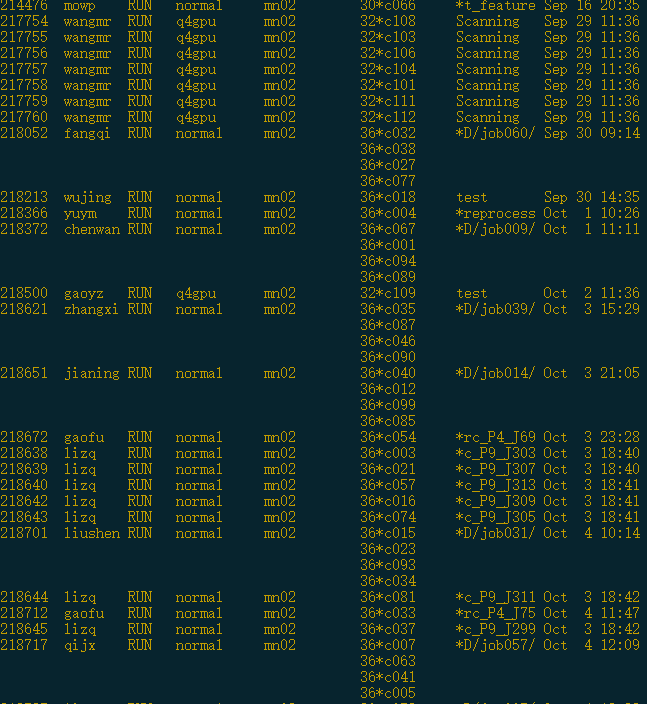 A picture containing table

Description automatically generated